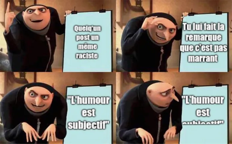 By Ivan, Anaïs, Solène et Marie